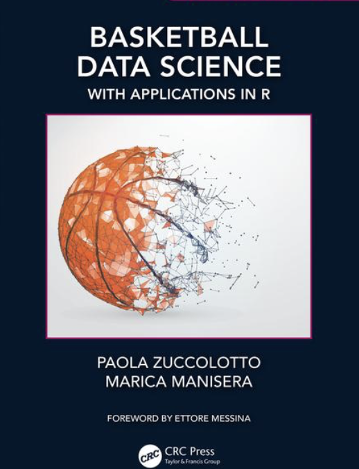 Basketball Data Science
