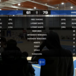 Spareggi U19/Ecc 2025
